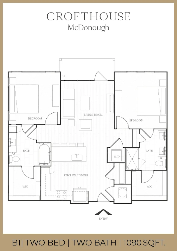 Unit B1