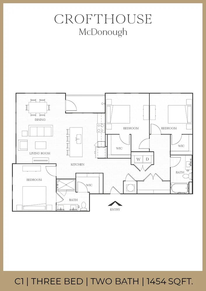 Unit C1